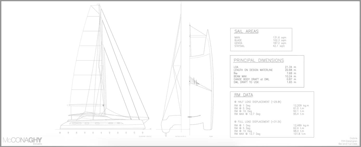 McC Dubois 70 rendering