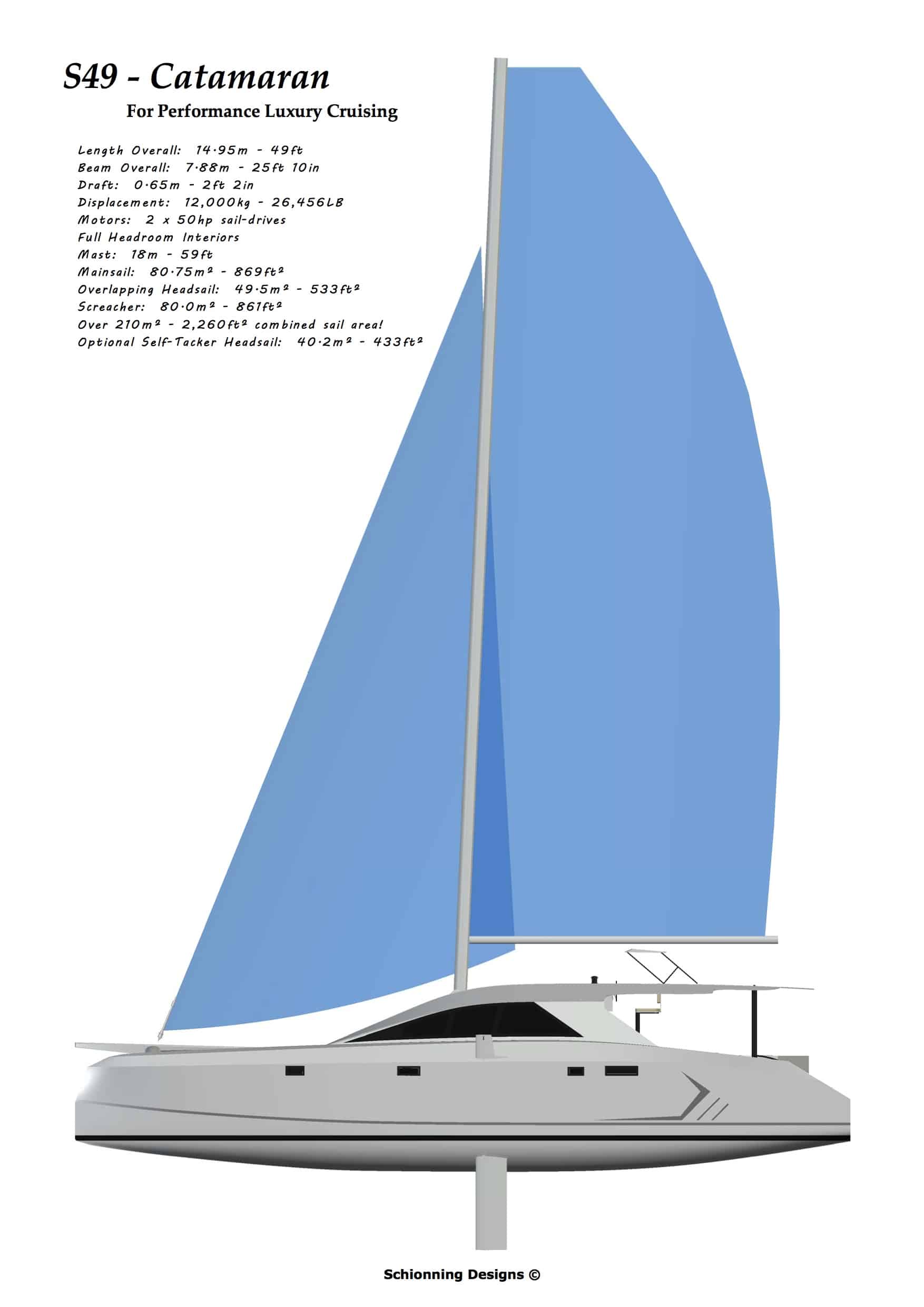 S49 SailplanRender