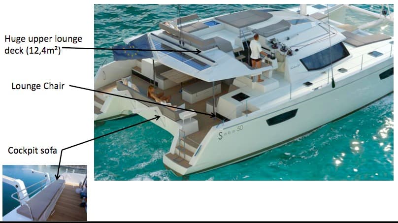 fountaine pajot saba 50 catamaran review #1 catamaran