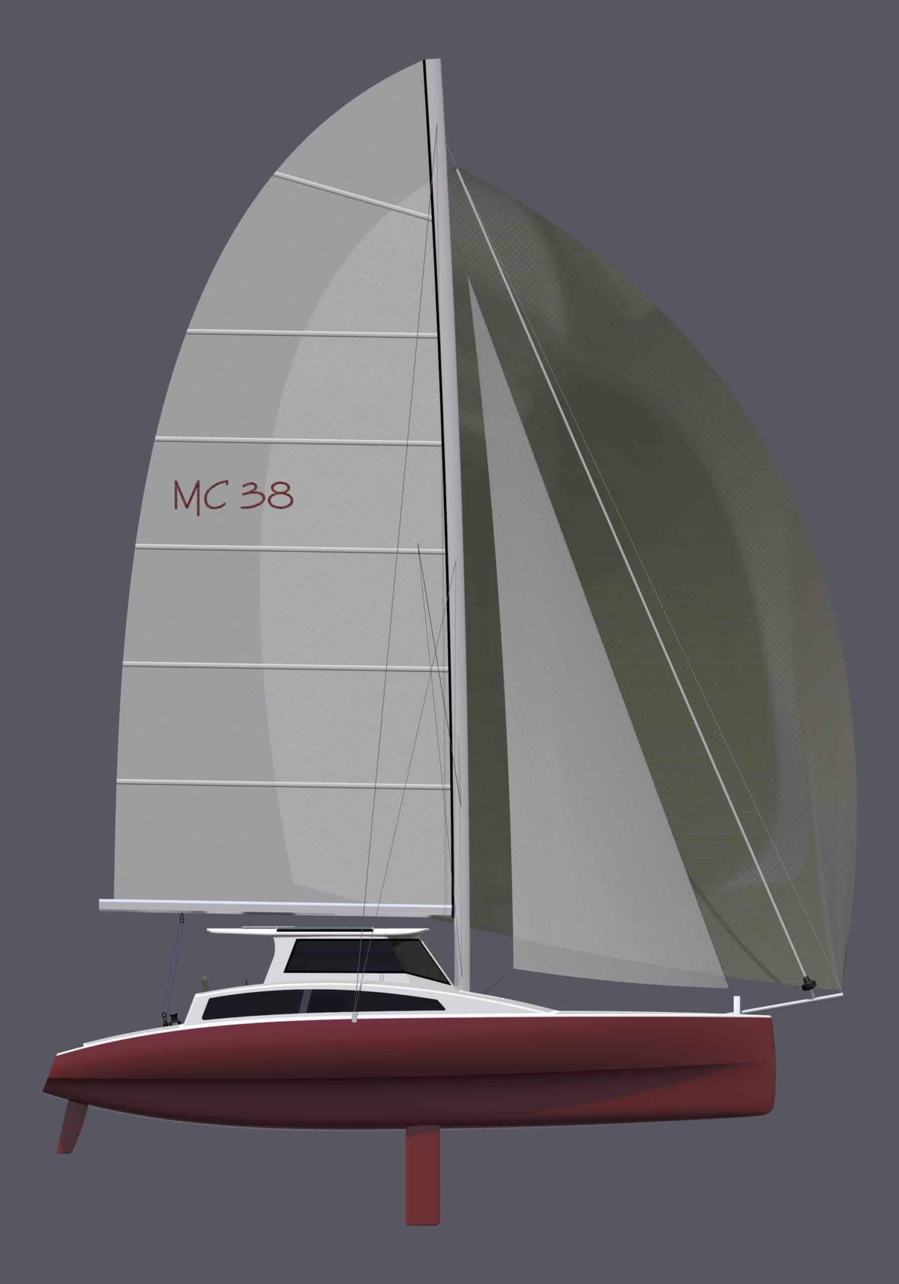 MCC 38 side