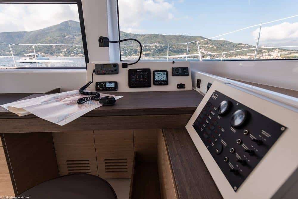 Bali40 chart table