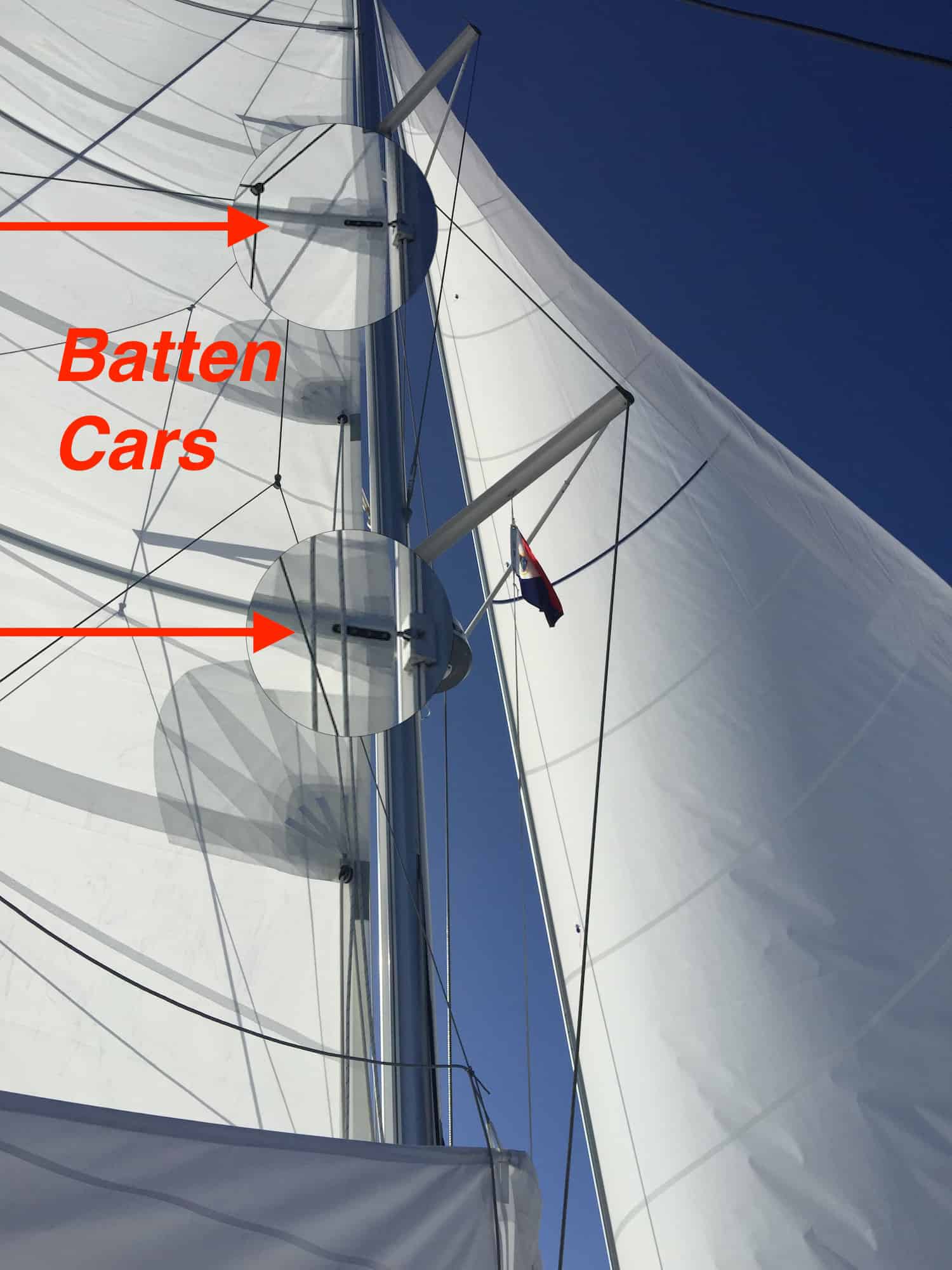 Mainsail | The Catamaran Gurus Mainsail