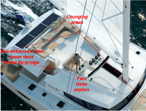 Ipanema 58 features | The Catamaran Gurus Ipanema 58 features