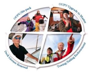 mariners learning system online education | The Catamaran Gurus mariners learning system online education