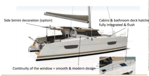 FP Lucia 40 catamaran