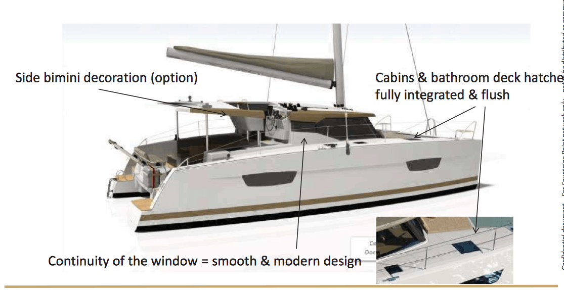 FP Lucia 40 catamaran