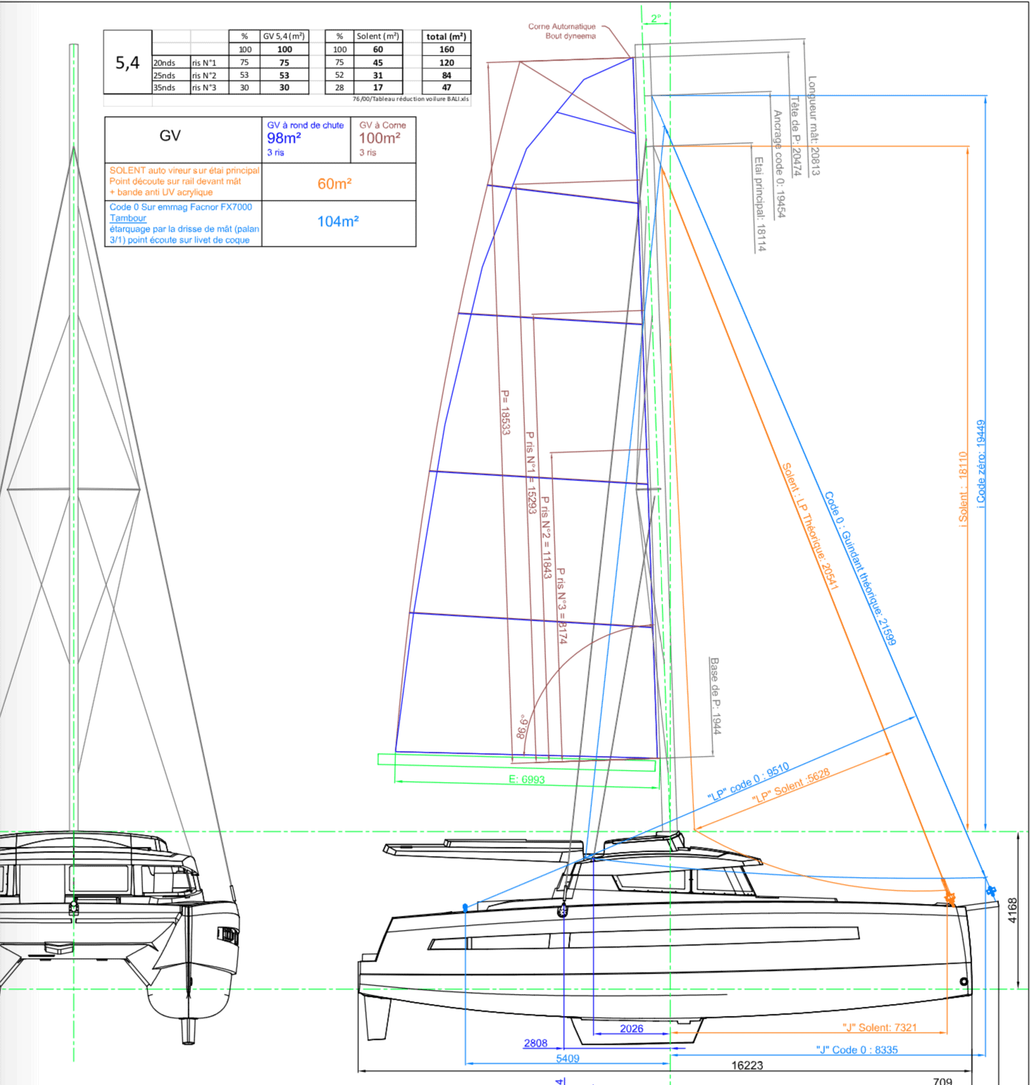 Design du catamaran Bali 5.4