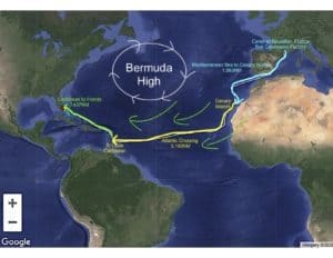 Chart atlantic crossing 1
