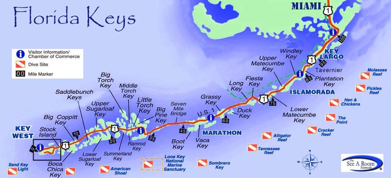 Fun Facts About Key Largo in the Florida Keys | #1 Catamaran Resource