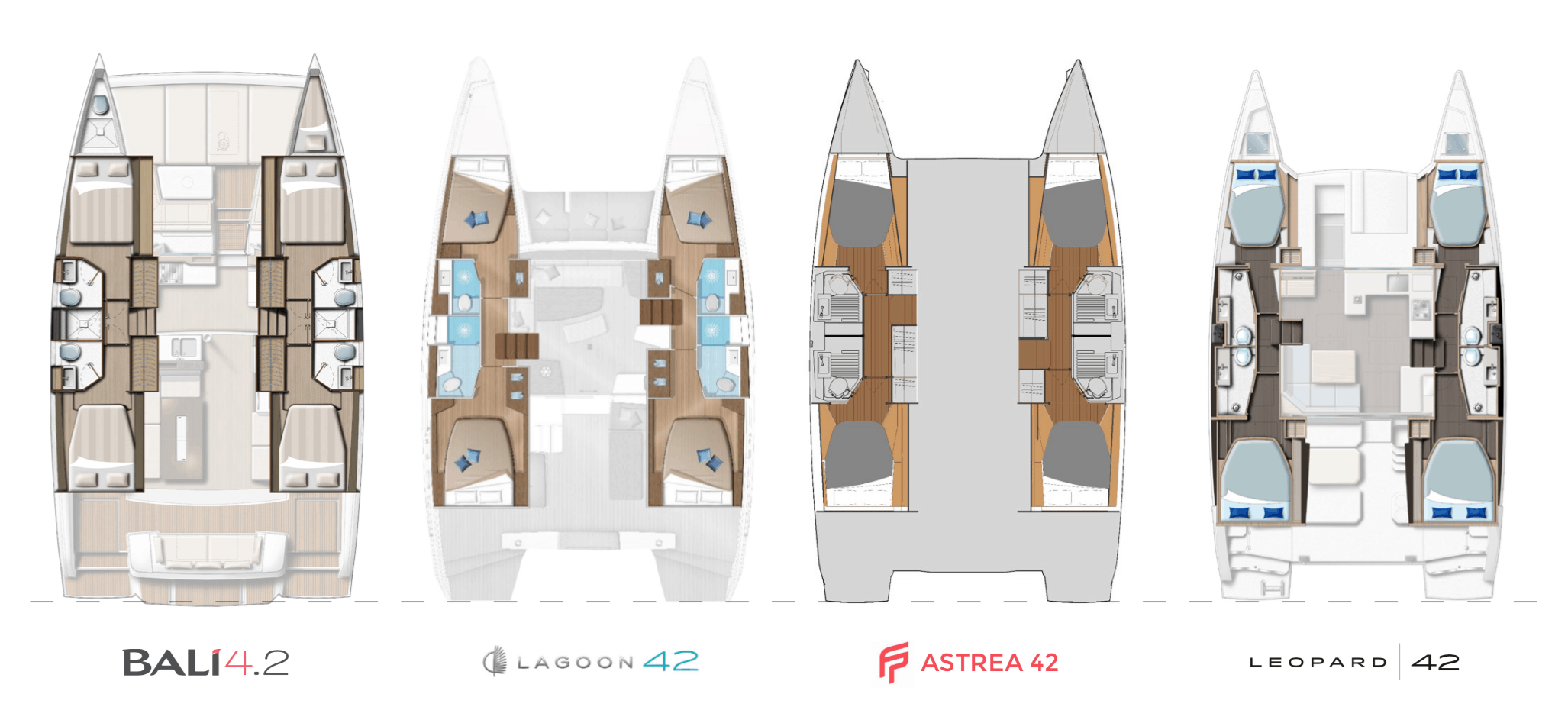 42ft Catamaran Models Comparisons | #1 Catamaran Resource