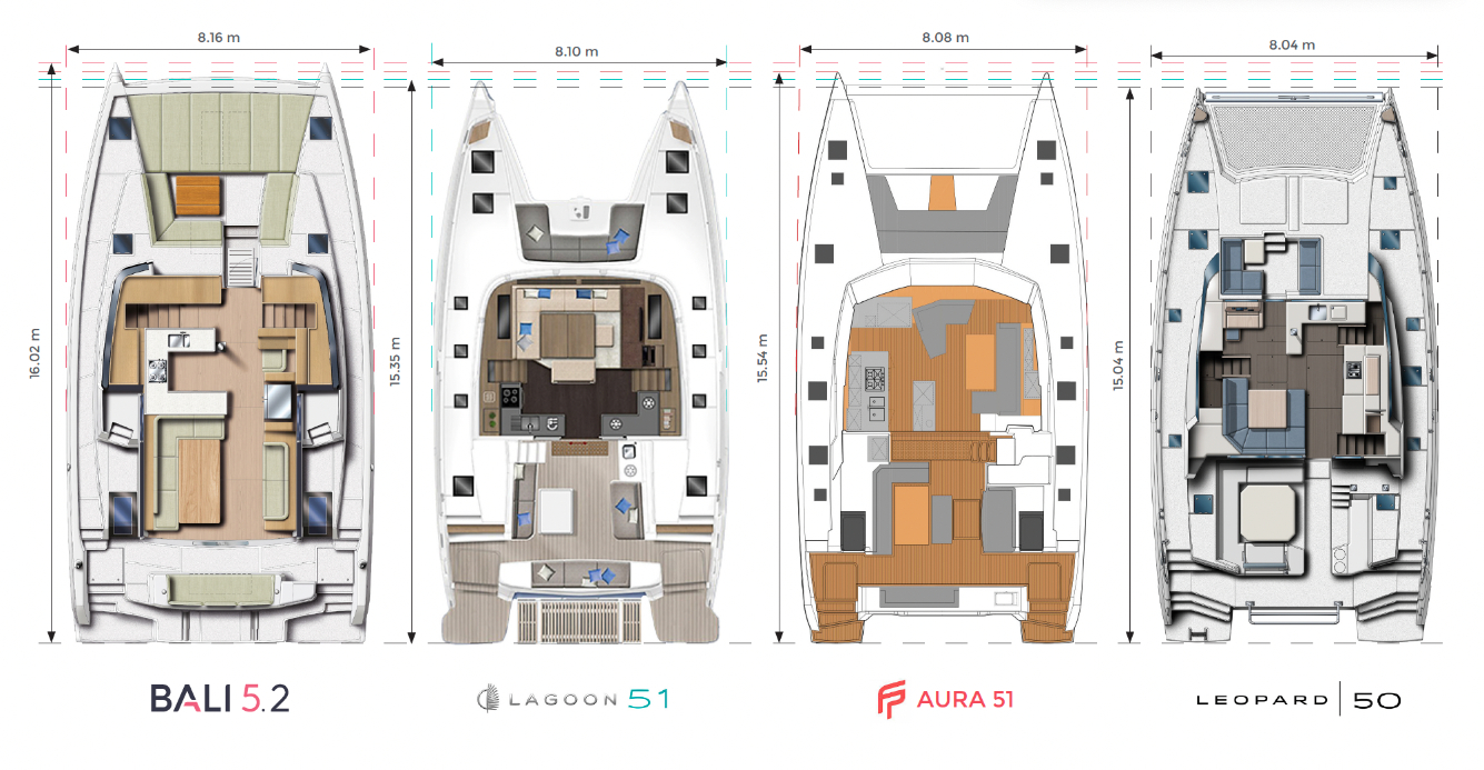 Bali 52 - 50 ft comparison 1 | The Catamaran Gurus