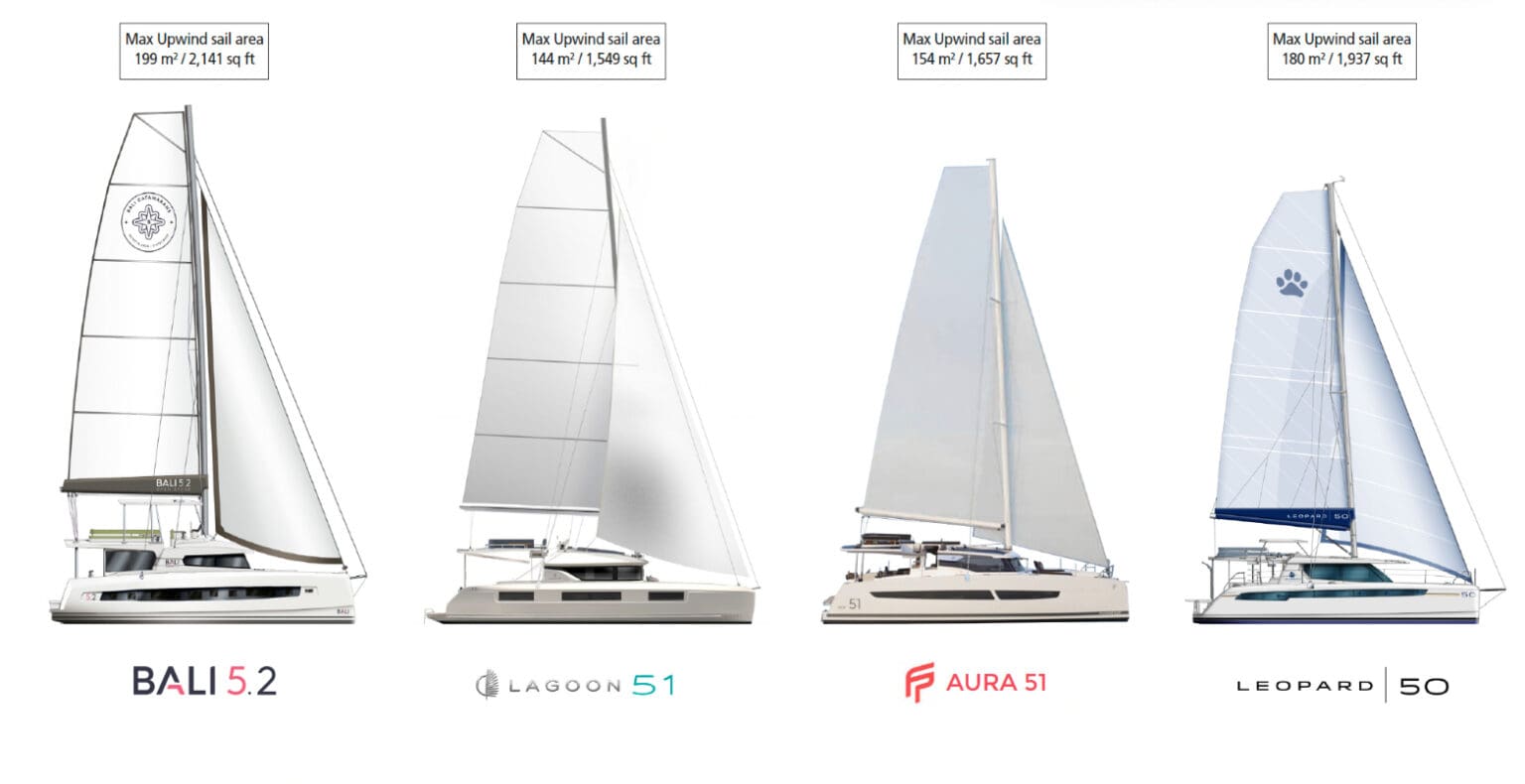 Bali 52 - 50 ft comparison 3 | The Catamaran Gurus